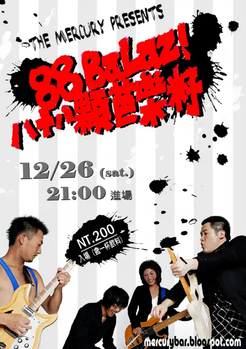88 Balaz