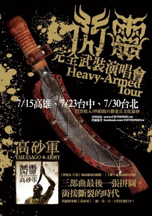 ChthoniC
